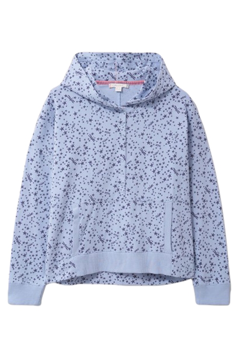 CHLOE COSY HOODED TOP BLUE 1